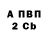 КЕТАМИН VHQ NASTJA Oros